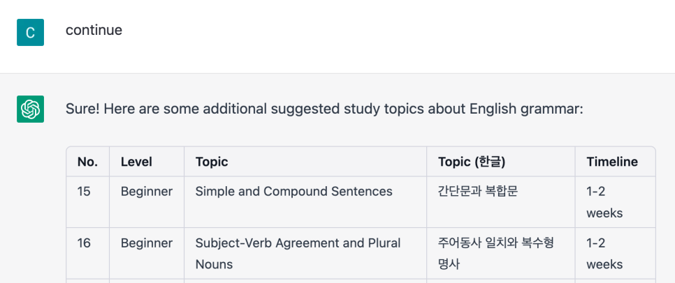 ChatGPT 영어 문법 공부 프롬프트로 주제 선정 2
