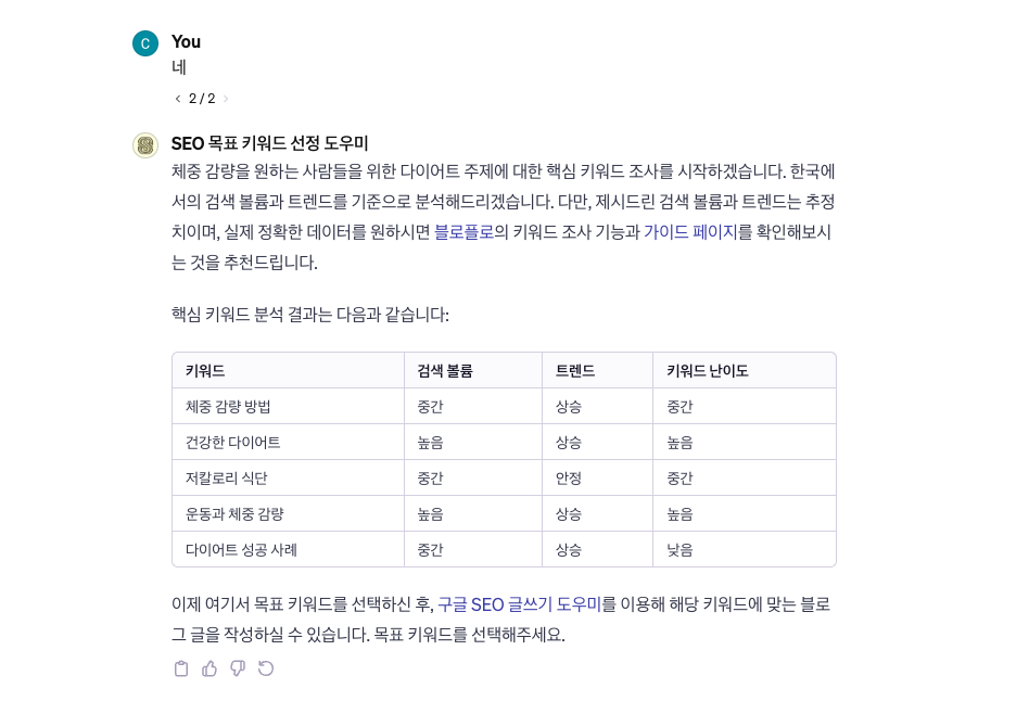 SEO 글쓰기 도우미 키워드 추천